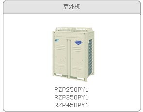 CMS多联系列